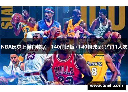 NBA历史上稀有数据：140前场板+140帽球员只有11人次